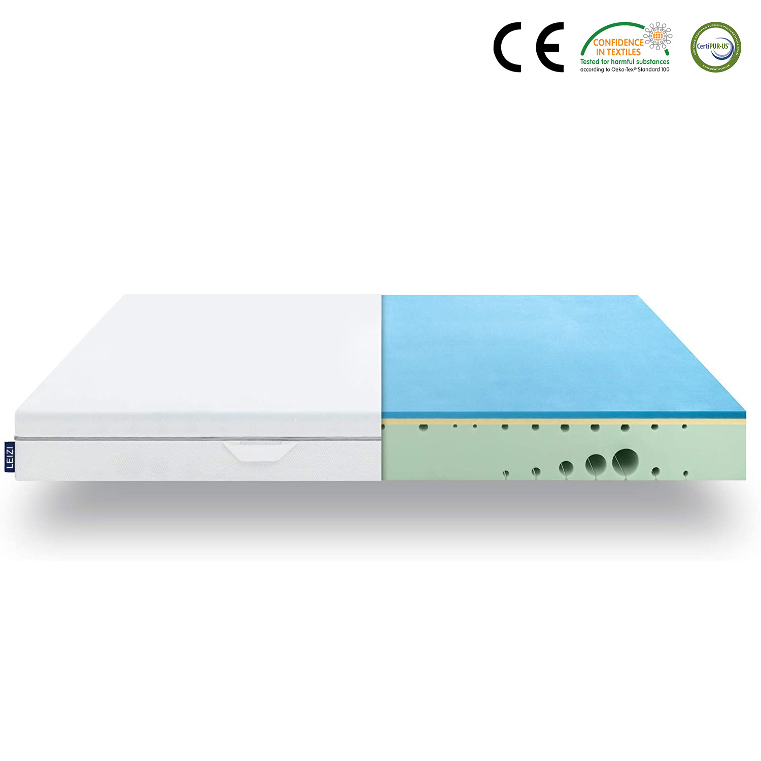 The zoned massage memory high-elastic cotton mattress is a multi-layer combination comfortable export mattress specially designed for cross-border use Application Scenario