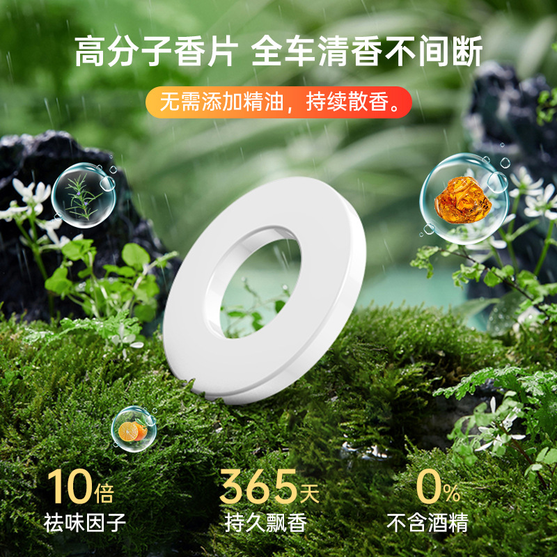 Intelligent rotating car aroma diffuser box, solar-powered perfume ornament, deodorizing and odor-removing multi-functional car number plate details Picture