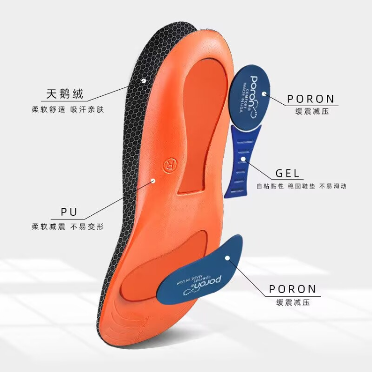 New full-arch cushioning insoles for both men and women with plantar fascia to relieve foot pain and orthopedic arch movement shock absorption Specification drawing