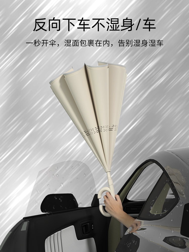60*8K自动反向伞