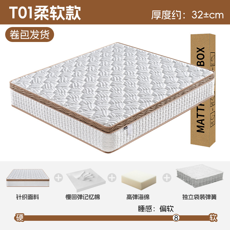 Cross-border exclusive supply of compress mattress spring mattress Memory foam cross-border compression roll mattress customization details Picture