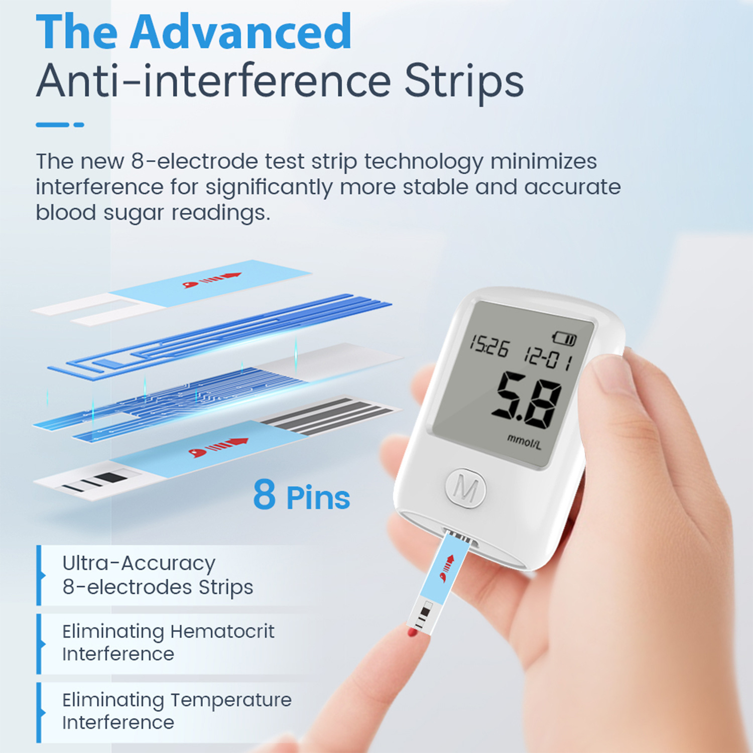 Cross-border exclusive no-code adjustment blood glucose meter, English packaging, uric acid test strip, dual-function all-in-one home blood glucose meter details Picture