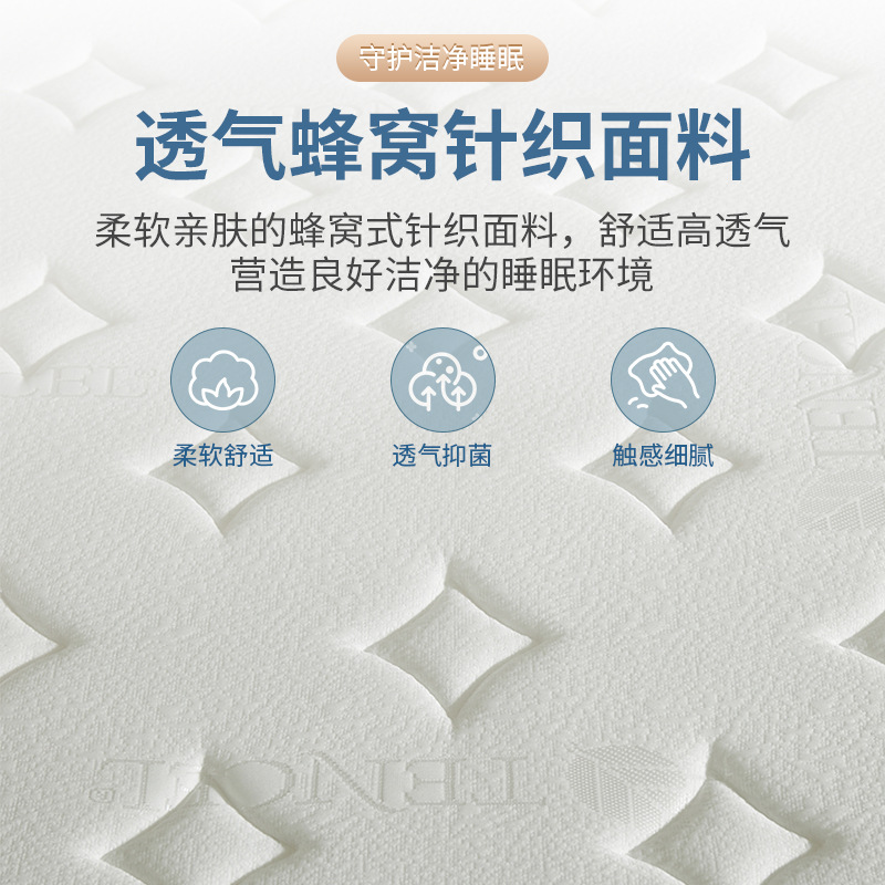 Simmons compressed roll mattress, memory foam blue box, Super soft independent bag spring mattress Specification image