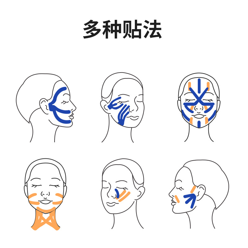 肌肉贴脸部提拉面部通用绷带皮肤运动肌内效贴