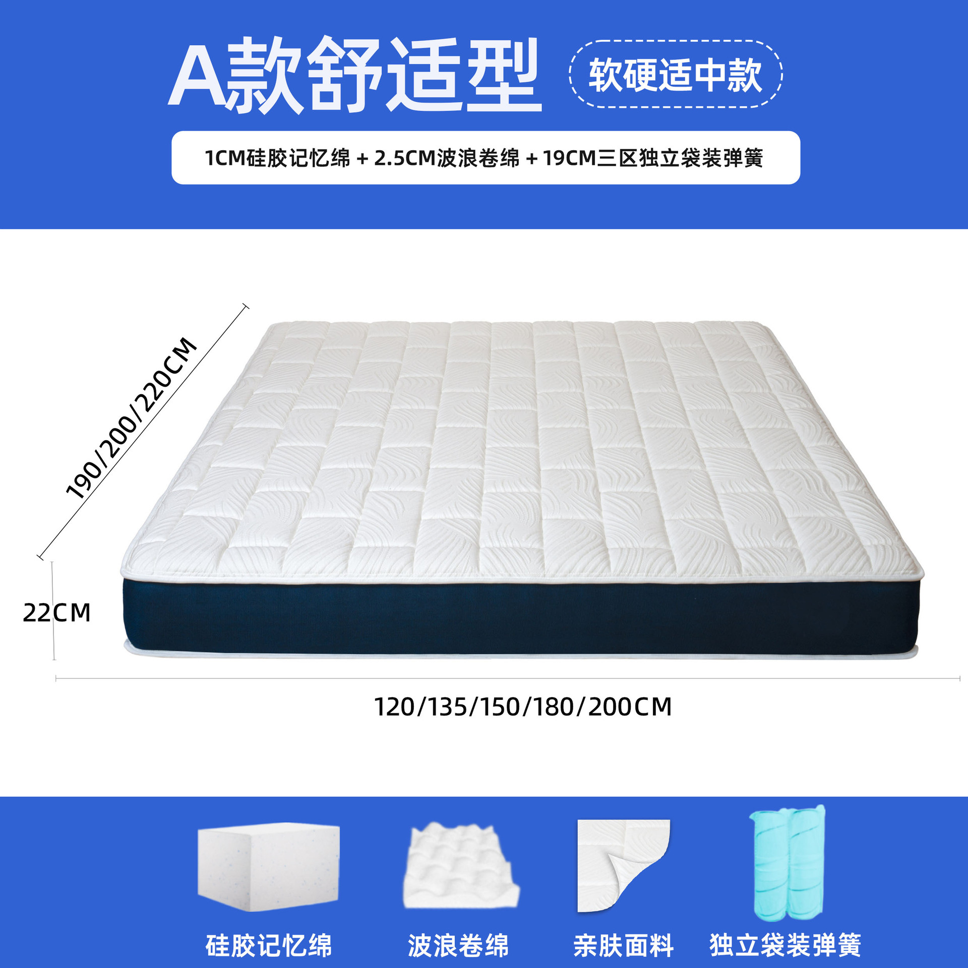 Cross-border wholesale of star hotel mattresses, independent bag Simmons mattresses, vacuum compressed rolled spring mattresses Application Scenario