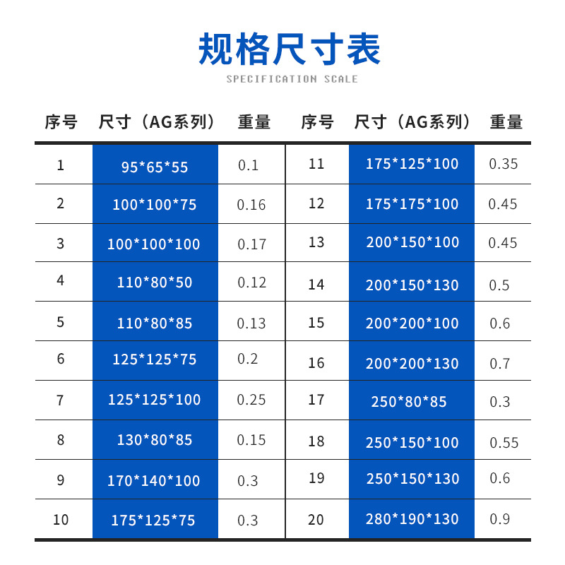 防水接线盒户外防水盒塑料外壳室外abs盒子电源盒安防监控电箱盒产品图
