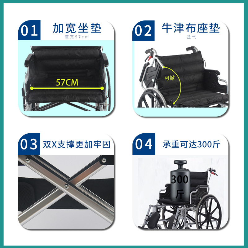 Widened and enlarged wheelchair, specially designed for the elderly, lightweight folding, reinforced, paralyzed elderly and obese people, thickened wheelchair details Picture