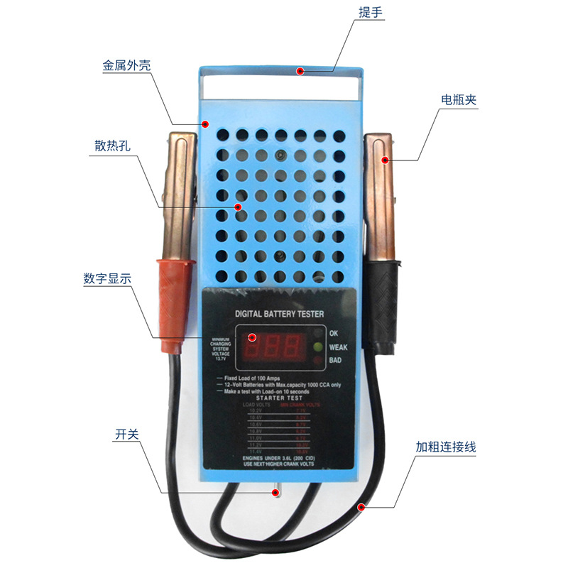 Electric bike battery tester, voltmeter, car battery tester, high-precision battery measurement instrument details Picture