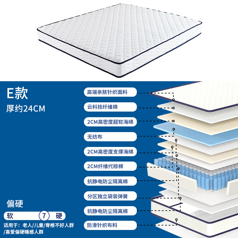 Atour Hotel Simmons Home bedroom mattress, independent bag spring, Homestay apartment for rent, soft and hard mattress Item Picture