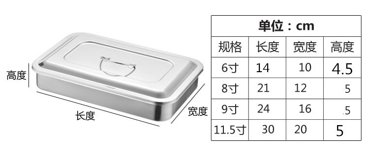 304 stainless steel disinfection box with lid, covered square plate, disinfection square plate, surgical tray, instrument tray, disinfection tray details Picture