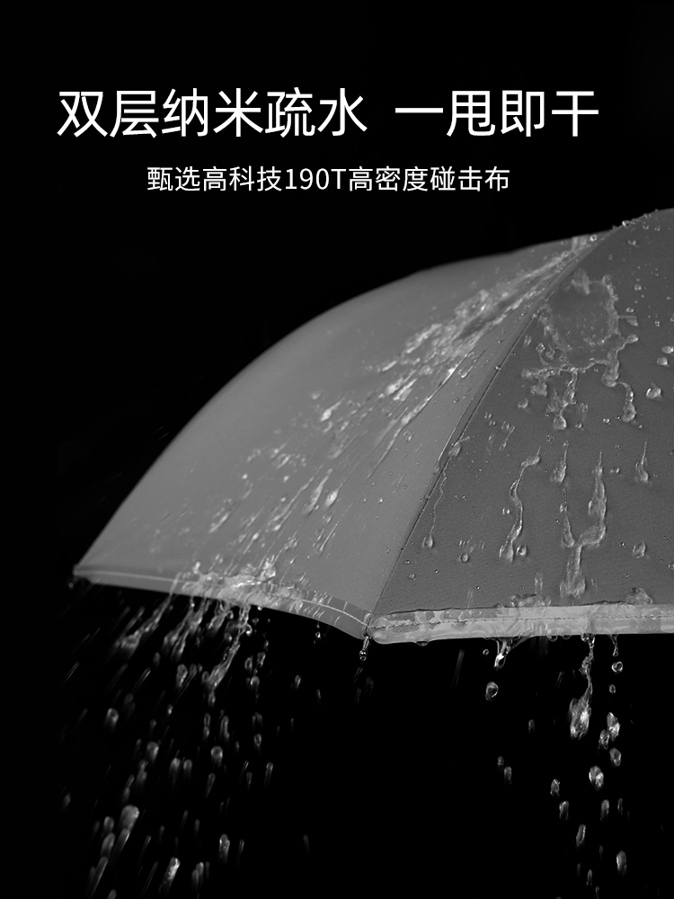 雨伞/24骨雨伞定制/雨伞太阳伞/透明伞/大雨伞防晒细节图