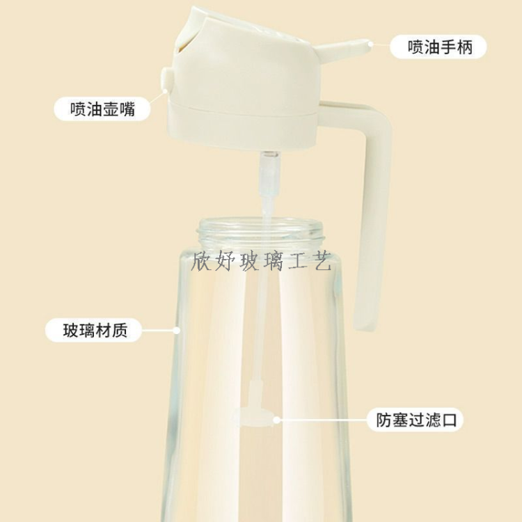 油壶实物图