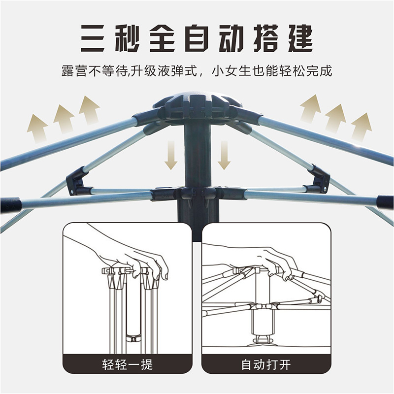帐篷户外便捷式折叠天幕一体全自动露营防雨野外野营过夜大帐篷产品图