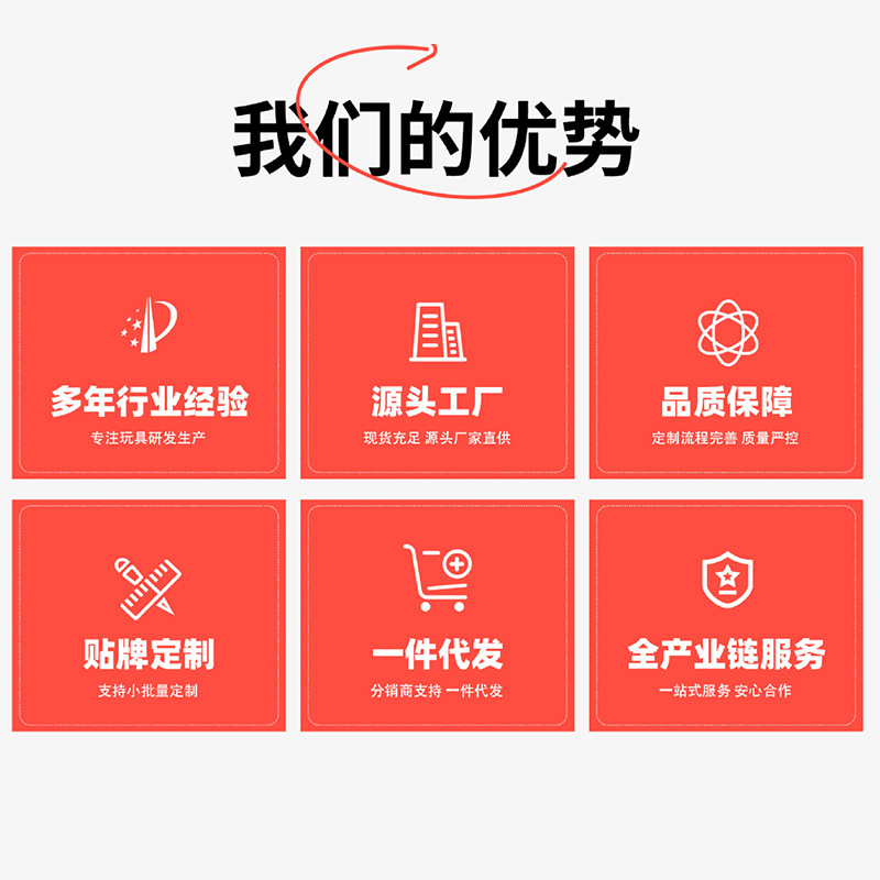 公主城堡超大薄纱 六面黑边儿童帐篷 游戏屋玩具房子亚马逊热卖产品图