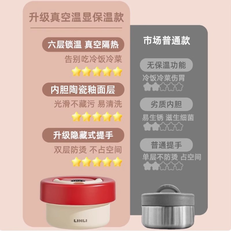 玻璃保鲜盒/保温饭盒/不锈钢饭盒/保鲜盒/不锈钢提锅产品图