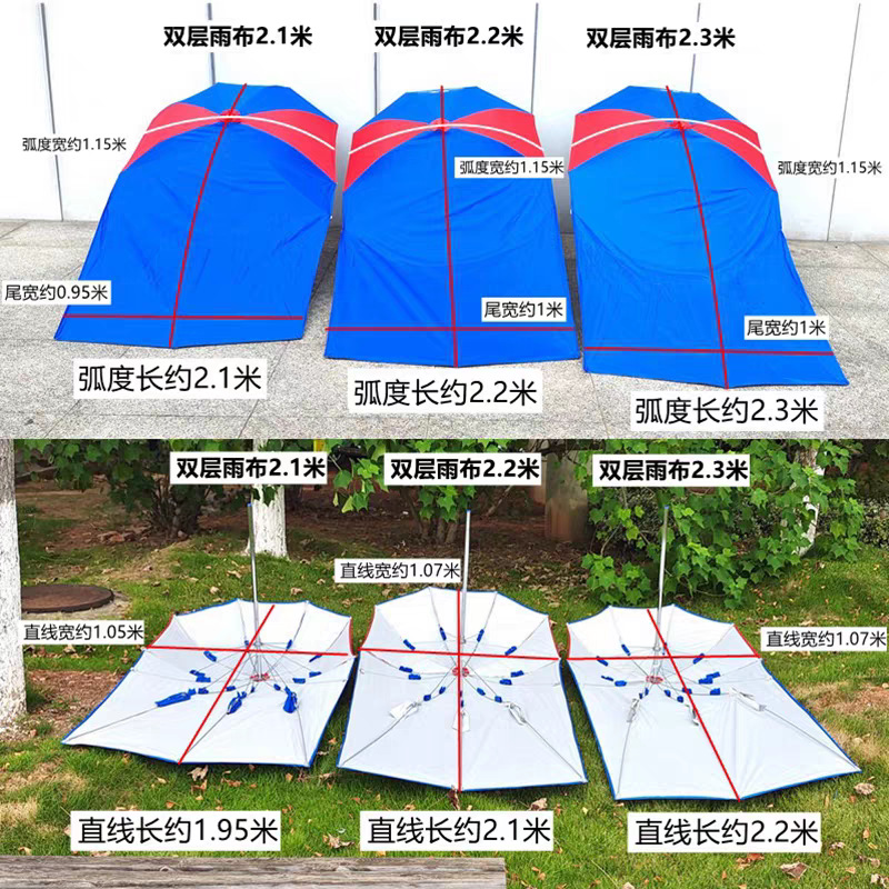 遮阳伞/户外遮阳伞/汽车遮阳伞/遮阳伞户外/一次性雨伞产品图