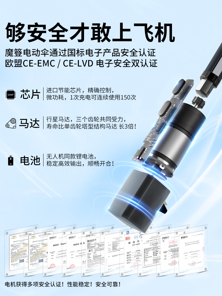 遮阳伞、太阳伞实物图