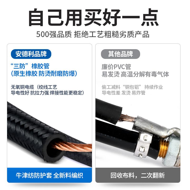 Andeli WP-17/18/26 water-cooled argon arc welding gun TIG-315 400 argon arc welding machine welding gun head Welding wire Application Scenario