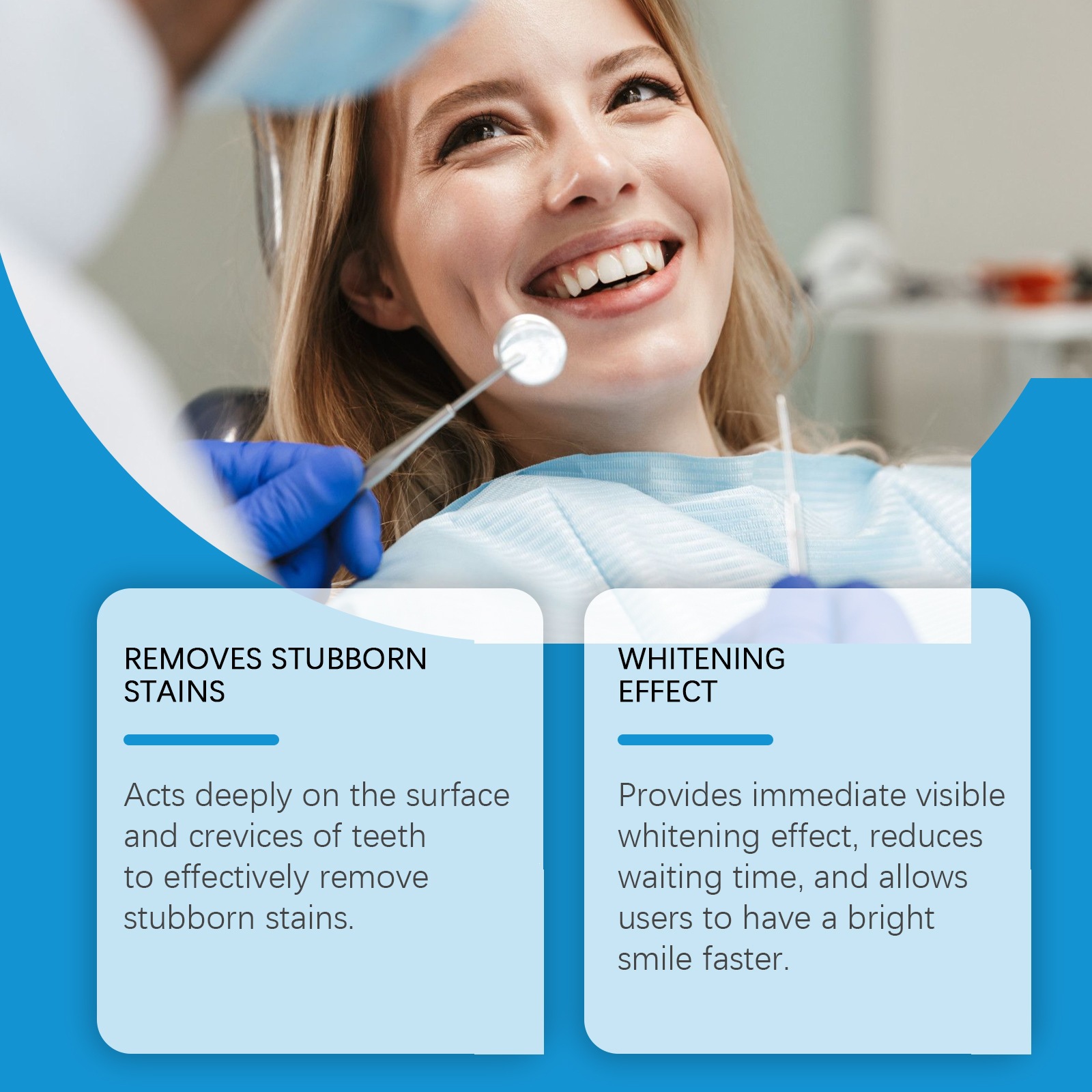 Portable home dental care set for cleaning bad breath and protecting teeth. English packaging full figure