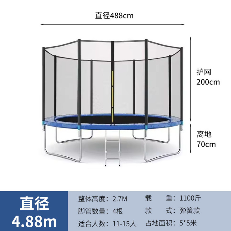 Children's trampoline, round trampoline, outdoor entertainment with protective net, large outdoor trampoline, adult anti-collision and convenient Application Scenario