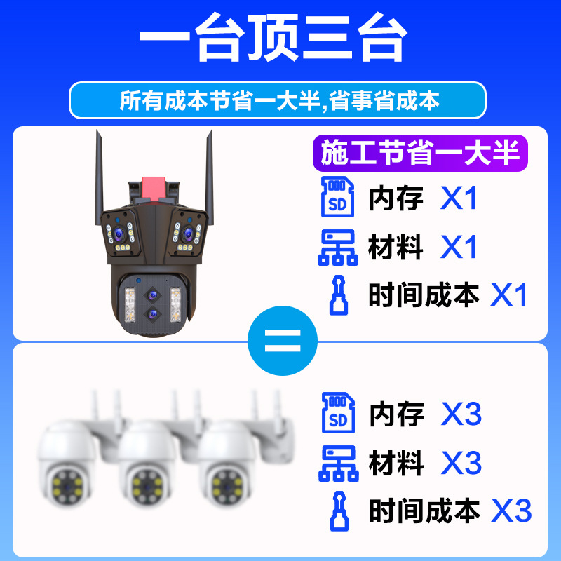 360度全景监控器无线4G四目摄像头手机远程室外高清三画面摄像机