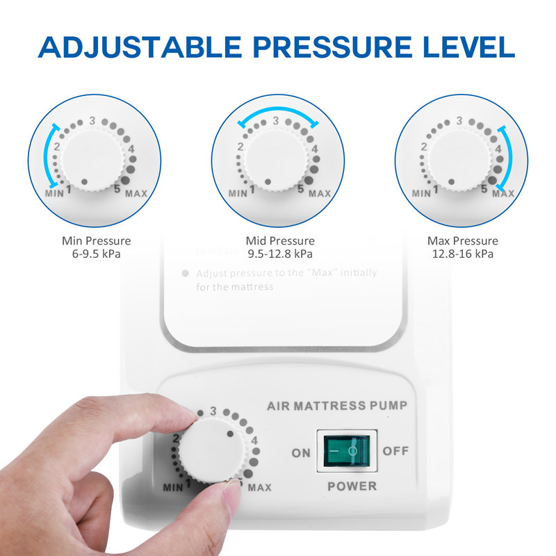 Anti-pressure sores mattress, care for people who have been lying for a long time, fluctuating bed care, elderly pressure sores, pressure sores pad, medical devices Item Picture
