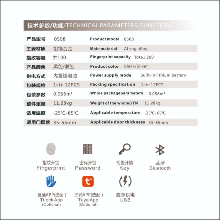 Tuya Tongtong Smart Lock, home fingerprint Ball Lock, Electronic lock, indoor spherical smart fingerprint password lock details Picture
