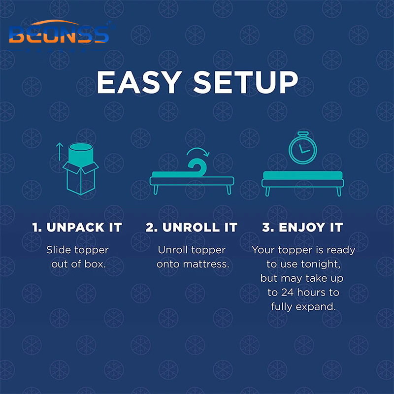 Curve-fitting zero-pressure mattress, memory foam mattress, special for renting student dormitories, household thin pad Specification image