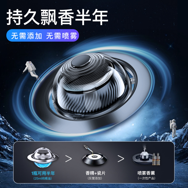 New car aromatherapy planetary solar car aromatherapy interior perfume, high-end car aromatherapy decorative items details Picture