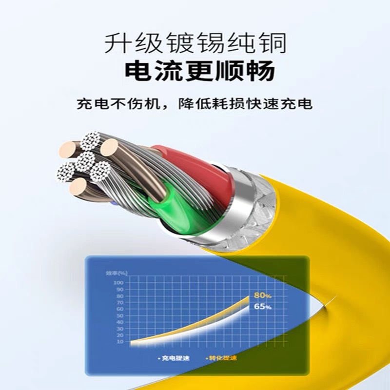 数码充电器实物图