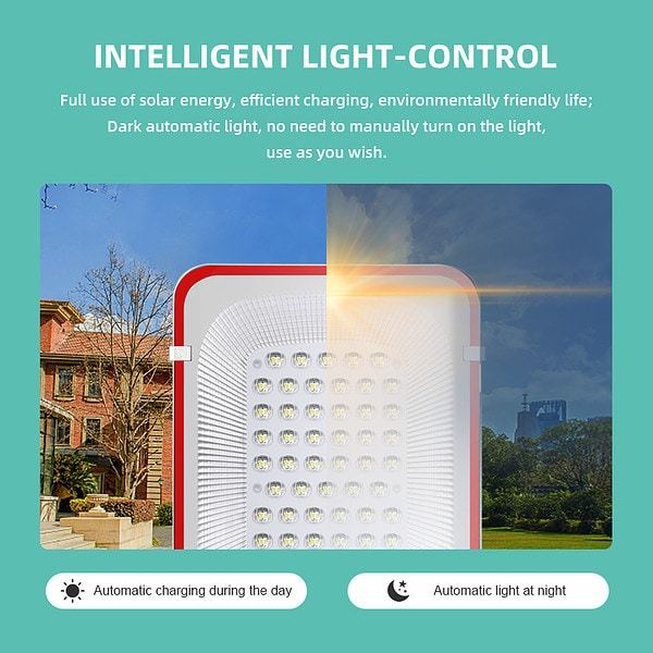 AIBUCUO giblot solar street light outdoor light highlight LED para el hogar exterior ultra brillante luz de calle impermeable details Picture