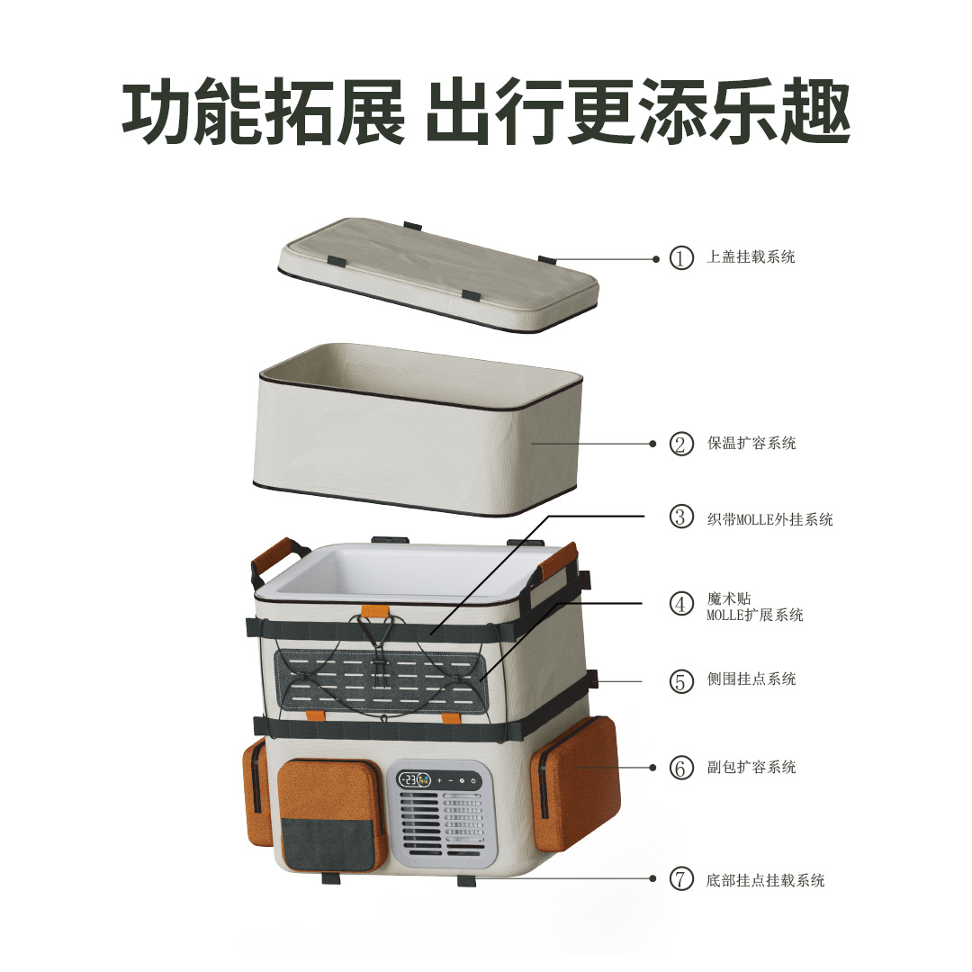 亚马逊热销爆款折叠冰箱车载便携式商家两用24V户外制冷背包批发产品图