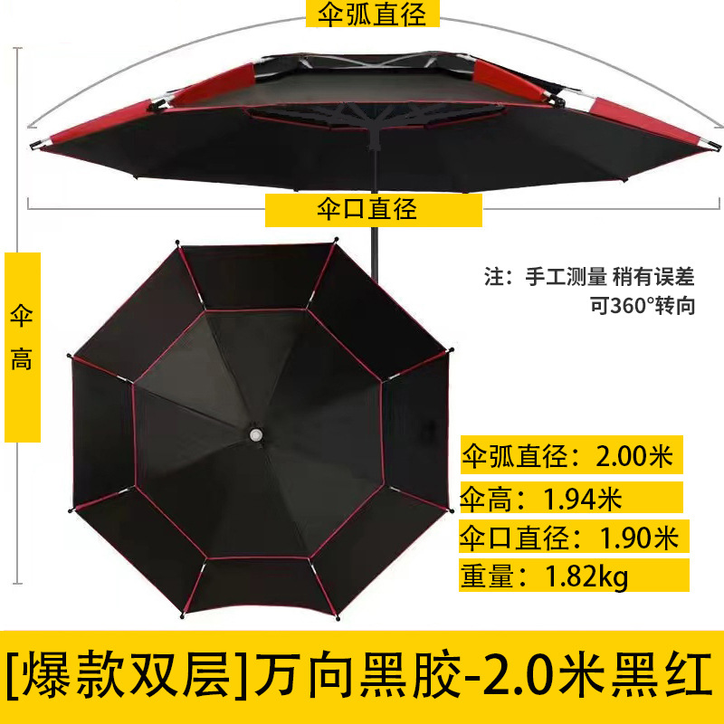 مظلات كبيرة للحماية من الأمطار الغزيرة Specification image
