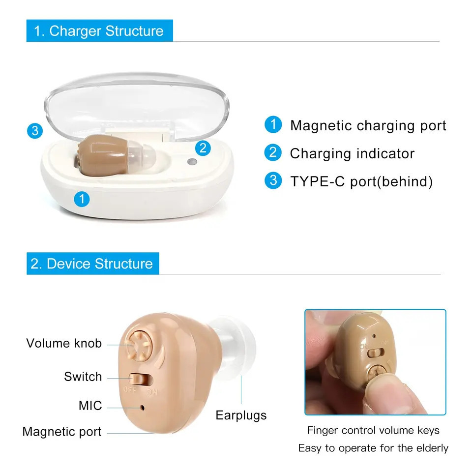 The foreign trade rechargeable in-ear Hearing Aid is a compact sound amplifier for the elderly details Picture