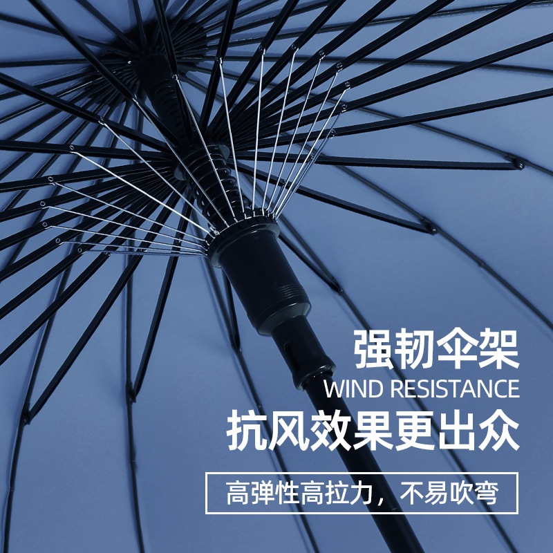 雨伞/24骨雨伞定制/雨伞太阳伞/透明伞/大雨伞防晒细节图