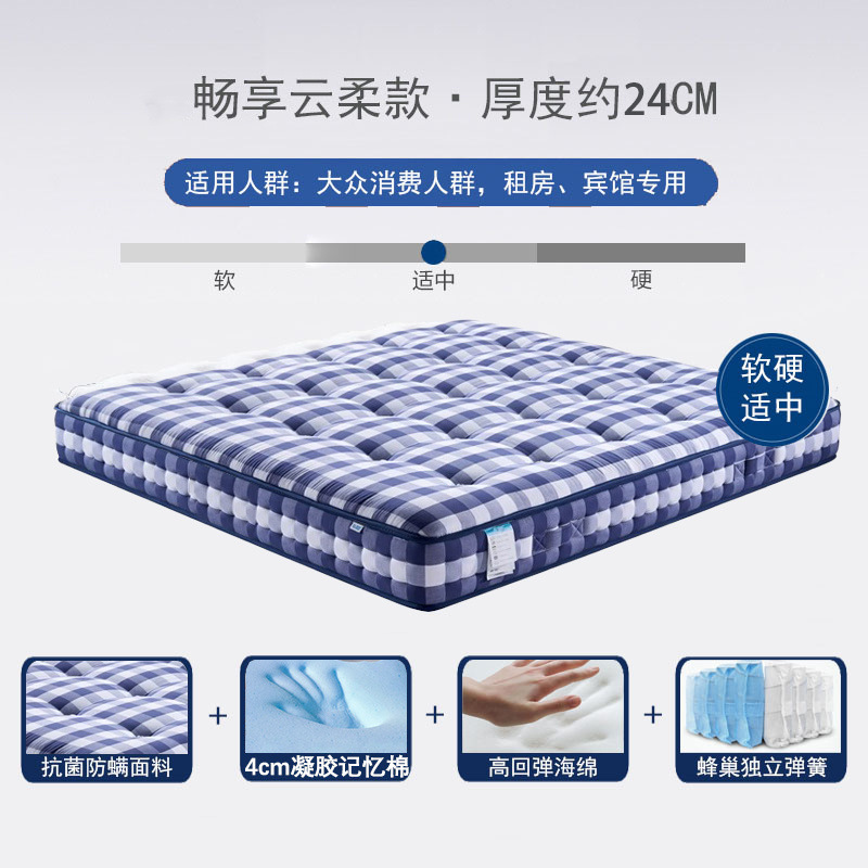 Five-star Simmons mattress, super soft, hotel soft cushion, home 1.8-meter mattress, 30cm, other mattresses Application Scenario