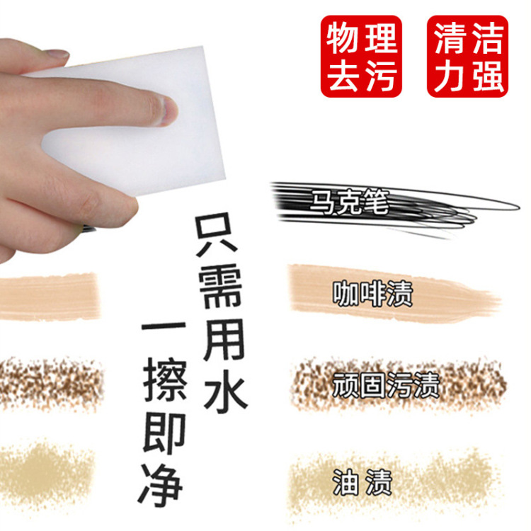 10 multi-functional shoe shining and kitchen cleaning and stain removal experts with white nano magic sponge Application Scenario