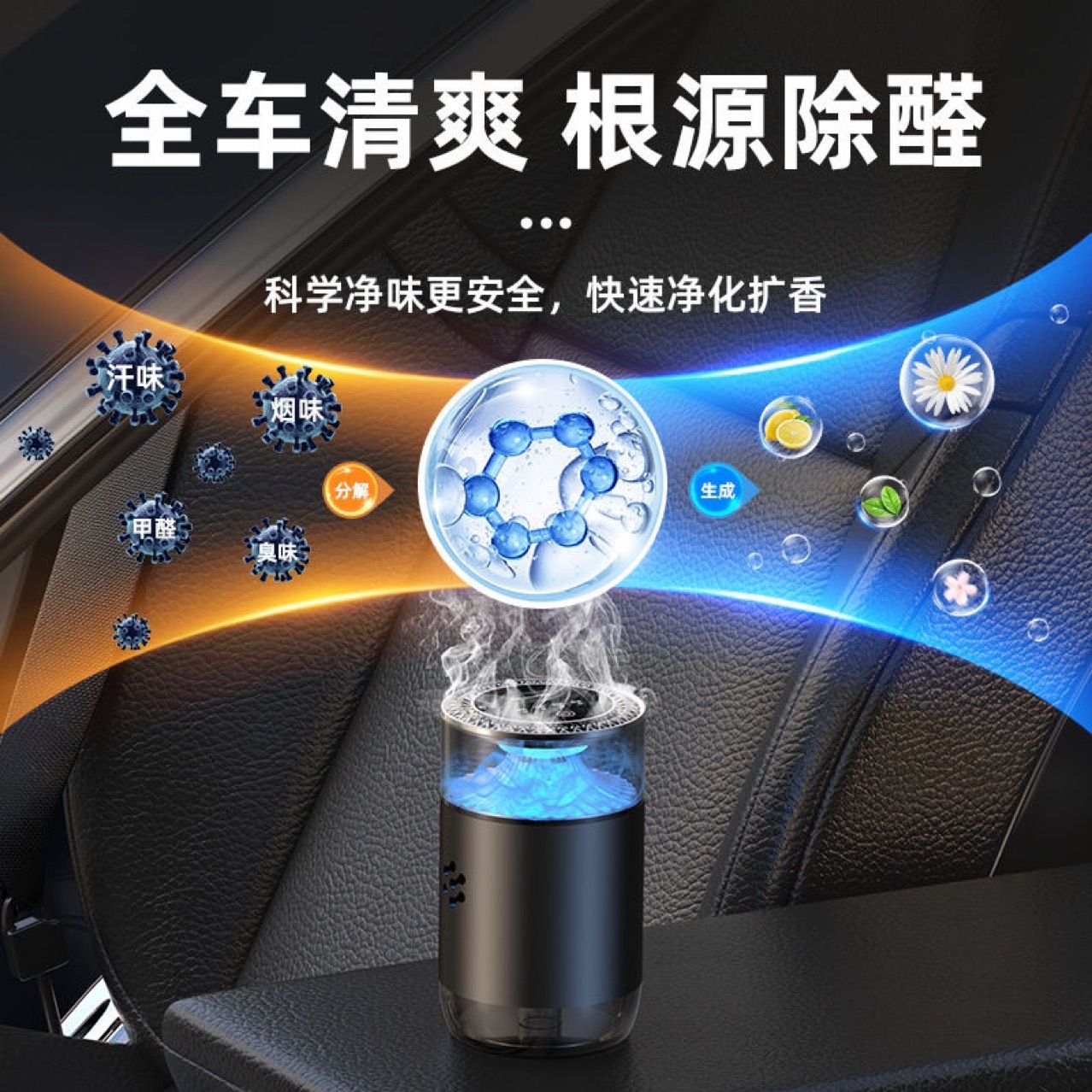 Cloud and Mist View Car Aroma Diffuser 2024 New Model High-end perfume and fragrance decoration for men and women in cars