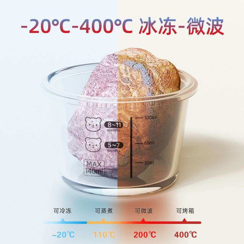 卡通餐具勺叉/硅胶餐具/保鲜盒玻璃/玩具/儿童餐具套装产品图