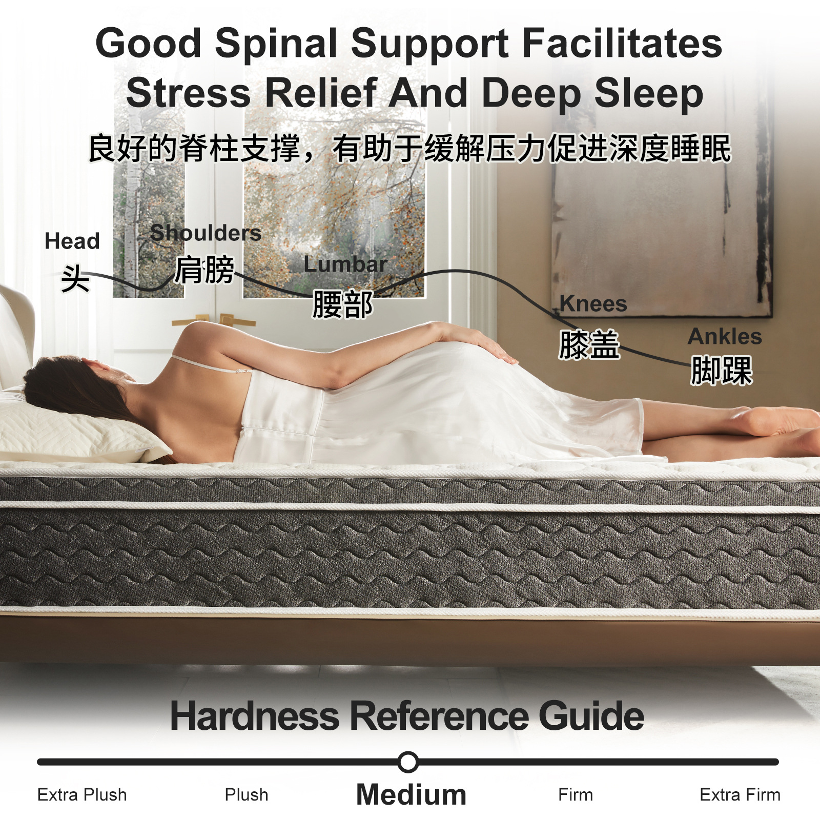 Hotel memory sponge pocket spring compressed mattress export