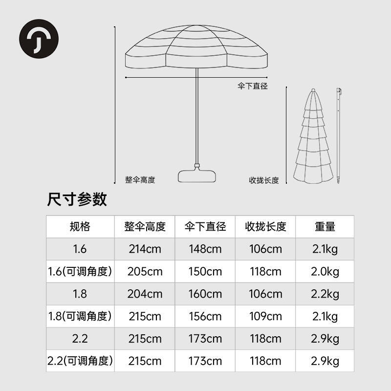 户外遮阳伞仿真稻草伞茅草伞太阳伞折叠沙滩伞庭院防晒伞别墅景区