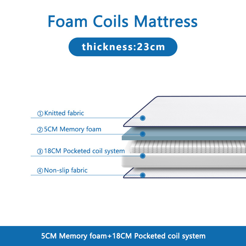 import白底实物图