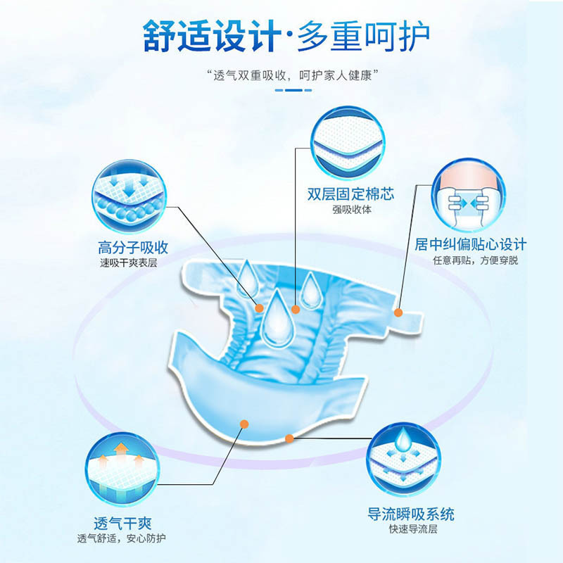 成人纸尿裤老人尿不湿纸尿片男女通用款大码加强型纸尿裤外贸批发详情图2