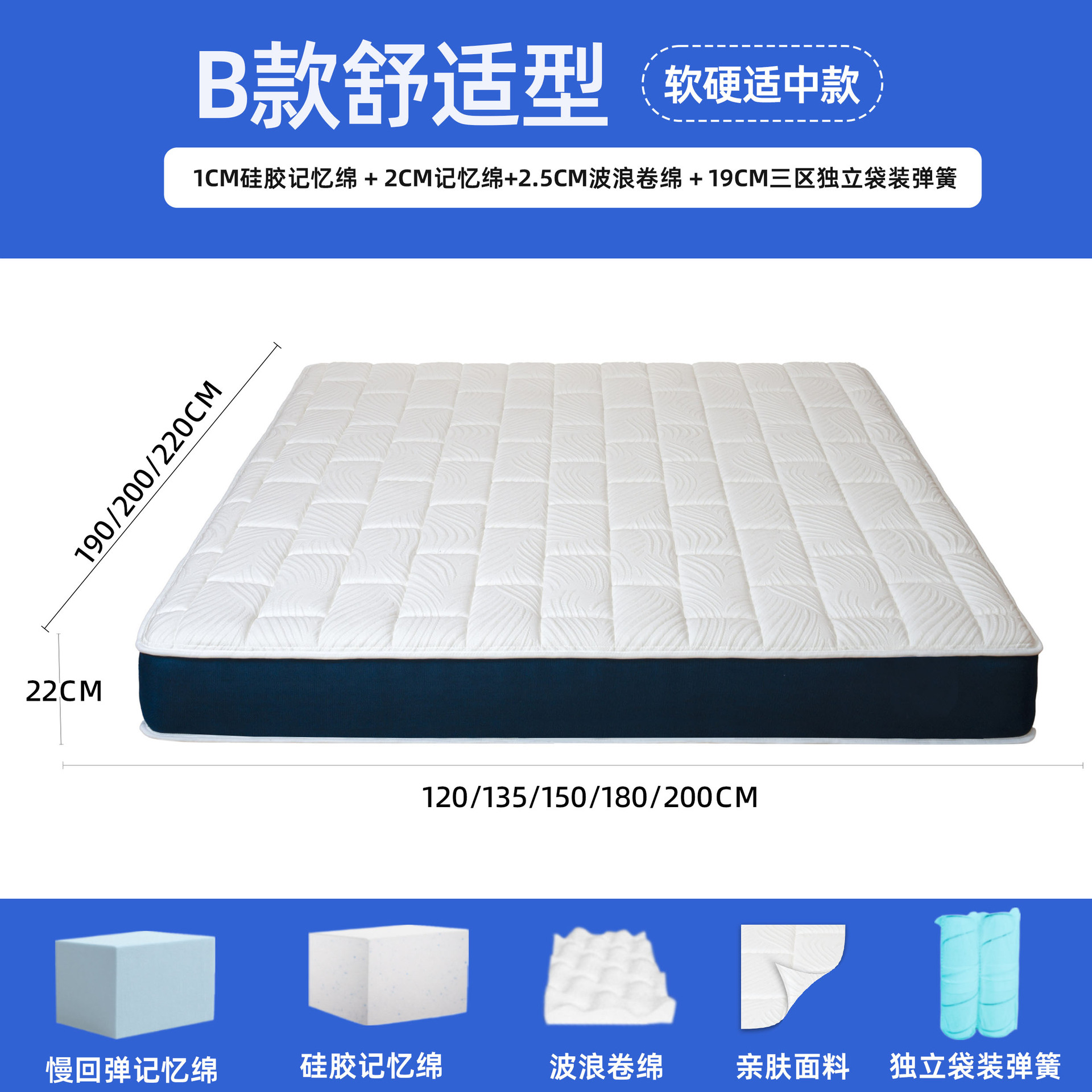 Cross-border wholesale of star hotel mattresses, independent bag Simmons mattresses, vacuum compressed rolled spring mattresses details Picture