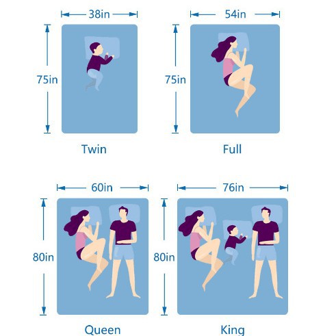 Queen King Size Mattress Bed in A Box, 10 Inch Hybrid Mattre