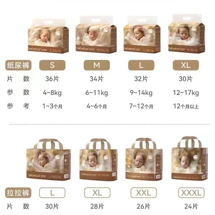 BEABA碧芭羽毛纸尿裤超薄柔软透气拉拉裤bebetour尿不湿SMXLXXL