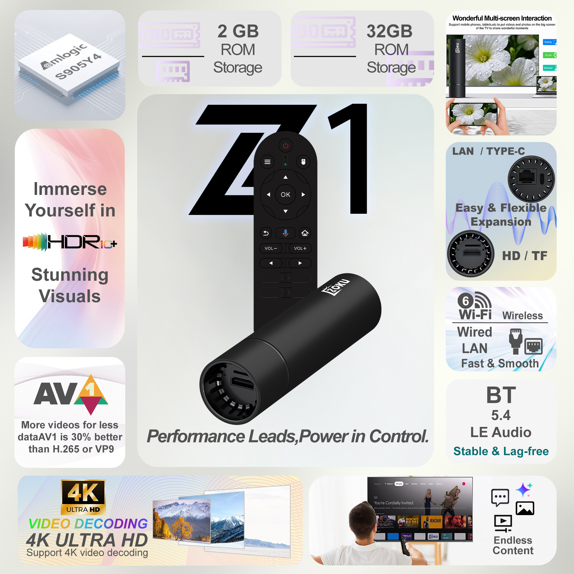 新模型跨境电视播放器Z1双频WiFi6无卡顿4k高清播放器32GB大内存