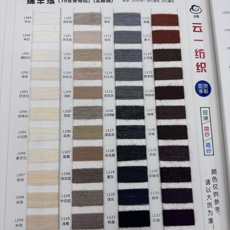 Specialized yarn for gloves, hats and scarves: Yarn, wool, knitted yarn, 19-count cotton, cashmere details Picture