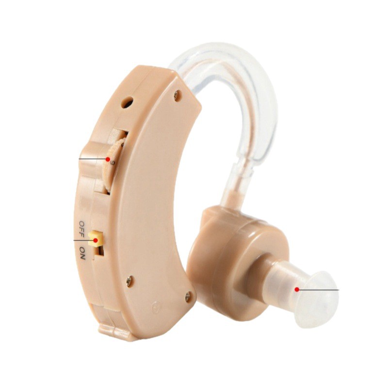 Intelligent noise reduction hearing AIDS, portable English hearing AIDS, back-of-ear sound amplifiers for the elderly, medical devices Application Scenario