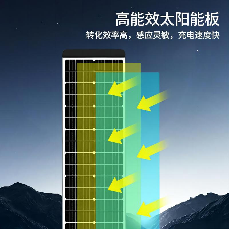 AIBUCUO巨舶大功率太阳能路灯庭院户外防水工程品质照明灯智能产品图